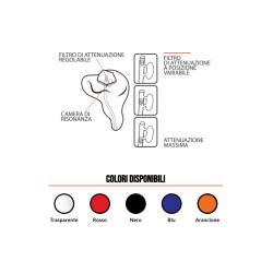 BLOK CUSTOM LINE C1 - Otoprotettore colorato personalizzato rigido con filtro rumore regolabile