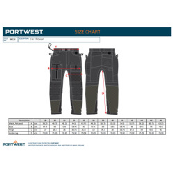 Portwest BX321 - Pantaloni modulari 3 in 1