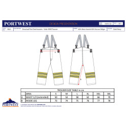 Sovra Pantaloni Antincendio 3000 Nomex EN469 - Portwest FB31