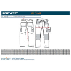 Portwest PW305 - Pantalone Da Lavoro con Tasconi PW3 Stretch Holster Work