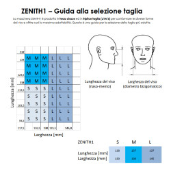Kasco Elettro respiratore con maschera Zenith1 e-T5 ZA2P3