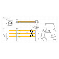 A-SAFE iFlex barriera pedonale 3 corrimano